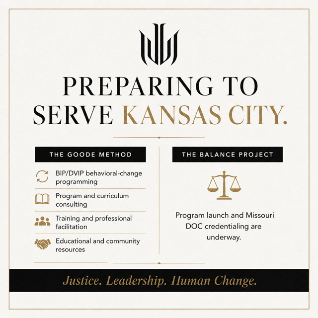 Program Development program material